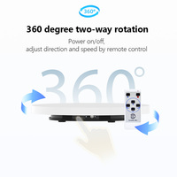 Plateau Tournant Électrique avec Télécommande BKl, Support de Présentation Rotatif à 360 Degrés pour Mannequin, Studio Photo et Photographie