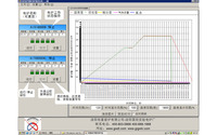 Hornos de Tubo con Software de Control por Computadora Marca GWDL, Equipo de Calentamiento para Laboratorio, Fibra Cerámica, Alta Resistencia a la Temperatura, 2 kW