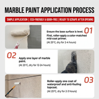 Peinture de construction à base de sable naturel Saibaoli, émulsion acrylique pure à base d'eau, revêtement liquide pour pierre naturelle