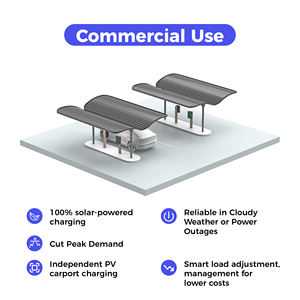 <span class=keywords><strong>Borne</strong></span> de Recharge Murale Solaire pour Véhicules Électriques Résidentiels 22kW DC – Chargeur EV Alimenté par PV - Product Image 3