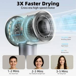 Secador de Pelo Iónico Profesional Eléctrico BLDC de Alta Velocidad 1600W con Concentrador, 110,000 RPM, para Uso en Hoteles, Viajes, Hogares y Comercios - Product Image 3