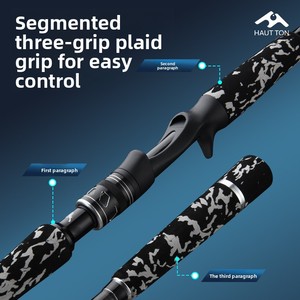 Haodun XXH超硬炭素棒高性能2.4m長さ2セクション軽量モデル長距離ルアーフィッシング - Product Image 2