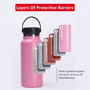Bouteille isotherme en acier inoxydable de grande capacité 32 oz, tasse de voyage thermique moderne pour usage extérieur, cadeau - Product Image 5
