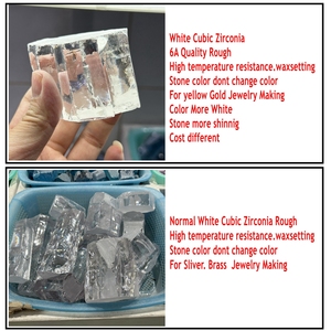 Grosir Batu Zirkonia Kubik Putih Kualitas 6A Ukuran 0.8-10mm Tahan Suhu Tinggi untuk Pembuatan Perhiasan Emas Kuning - Product Image 2