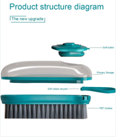Brosse à laver automatique pour vêtements avec distributeur de savon Brosse de nettoyage hydraulique Brosse à chaussures en tissu