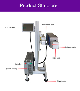 Macchina di codifica Laser a fibra in linea con codice a barre con codice a barre che segna invece stampante con data di scadenza a getto d'inchiostro - Product Image 4
