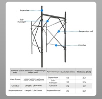 Système d'échafaudage modulaire en acier galvanisé de style italien, conforme à la norme EN 12811, tour d'échafaudage européenne pour l'extérieur