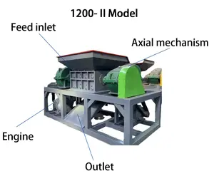 Best Manufacture Of Industrial Scrap Metal Recycling Equipment/ Double Shafts Shredder