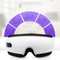 Masseur oculaire intelligent à succès : compresse chaude, vibrations, pression d'air, 4 modes, masseur électrique pour les yeux