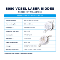 Diode laser infrarouge VCSEL haute puissance 8080 1W 2W 3W 850nm 940nm LED SMD infrarouge avec substrat en cuivre pour caméra de sécurité