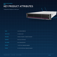 Server Rak Dual Socket Lenovo WenTian WR6220 G5 2U Intel Xeon 6 AP untuk AI HPC Cloud Computing Database