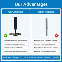 Antenne Blade 4G LTE 700-2700 MHz 12 dBi avec base magnétique SMA Mâle, antennes de communication longue portée pour routeur extérieur