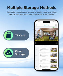 3MP halow ชุดกล้องพลังงานแสงอาทิตย์ Wi-Fi ที่ใช้ในบ้านฮับ WiFi ระยะทาง500เมตรหนึ่งปุ่ม4CH paring ชุด WIFI ตรวจจับมนุษย์ IP66กล้องพลังงานแสงอาทิตย์ - Product Image 6