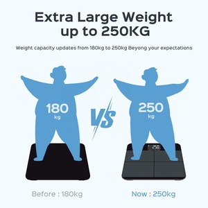 Welland 250kg Digitale Körperwaage Vollkörper-Wiegevorrichtung Badezimmerwaage - Product Image 5