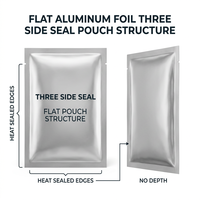 Pochette personnalisée en aluminium laminé haute barrière pour les collations et les aliments secs