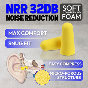 Kit de sécurité pour le jardinage et les travaux extérieurs résistant aux coupures ANSI avec lunettes de sécurité compatibles écran tactile et bouchons d'oreilles 32 dB - Product Image 5