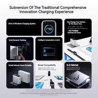 Adaptateur secteur rapide multi-appareils Anker Zolo 140W 4 ports à technologie GaN avancée pour Macbook