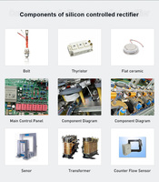 LIYUAN 2100A 140V Thyristor à contrôle silicium pour électrolyse de l'eau industrielle