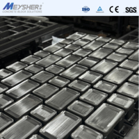 Moule à briques sur mesure MEYSHER&FLEX pour toutes sortes de machines à briques