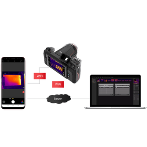 กล้องถ่ายภาพความร้อนประสิทธิภาพสูง PS610/PS600 ของแท้ใหม่เอี่ยม 100% - Product Image 3