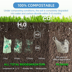 <span class=keywords><strong>Sac</strong></span> compacteur presto oxo-biodégradable <span class=keywords><strong>sac</strong></span> poubelle épais organique en plastique biodégradable sacs poubelle - Product Image 5
