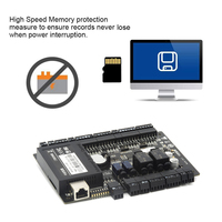 ZK Teco-Controlador DE ACCESO Wiegand Rfid Pcb Tcp Ip para puerta, control de acceso multipuerta con SDK gratis