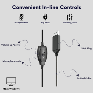 Auriculares USB con Cable y Micrófono con Cancelación de Ruido, Auriculares para Centro de Llamadas, para Computadora Portátil, Oficina, <span class=keywords><strong>Telemarketing</strong></span> - Product Image 3