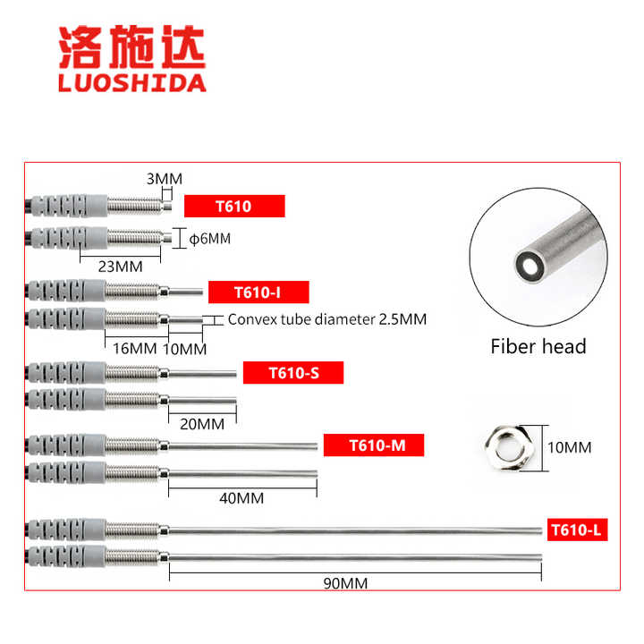 M6 Through Beam Optical Fiber Sensors Photoelectric Fiber Optic Sensor ...