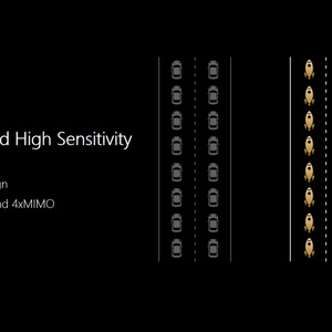 เราเตอร์ไวไฟ 5G เราเตอร์ไวไฟ 5G พร้อมช่องใส่ซิมการ์ด เราเตอร์สำหรับใช้งานกลางแจ้ง 5G - Product Image 5