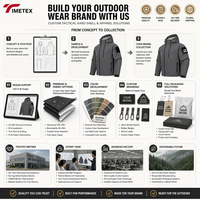 Veste technique tactique d'extérieur, imperméable, coupe-vent, à capuche, unisexe, tissu ripstop durable, veste de randonnée en montagne