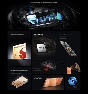 Realme GT 5 Pro 5G สมาร์ทโฟนรุ่นใหม่ล่าสุด Snapdragon 8 Gen 3 หน่วยความจำ 16GB+1TB แบตเตอรี่ 5400mAh ชาร์จไว 100W  ออกแบบมาเพื่อเกมเมอร์ - Product Image 5