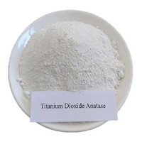 Dioxyde de titane anatase TiO2 de qualité industrielle Guangdong Jintai DHA-100, pureté 98 %, poudre blanche pour masterbatch plastique