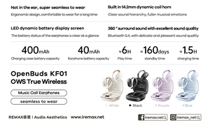 หูฟัง OpenBuds KF01 OWS รุ่น 5.4 ขนาด 14.2 มม. เสียง 360 องศา หูฟังไร้สายแบบไร้รอยต่อ สวมใส่สบายเป็นพิเศษ ไม่ต้องสอดเข้าหู สำหรับ L - Product Image 5