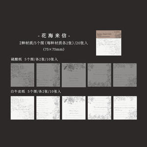 Papel de Material Retro de la serie de caídas nocturnas, Material decorativo para diario, negro <span class=keywords><strong>y</strong></span> blanco, 20 hojas - Product Image 6