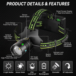 1500LM High Power Headlight Super Bright LED Headlamp 7500mAh Zoomable Magnetic Motion <b>Sensor</b> for Fishing Patrol Camping - Product Image 4