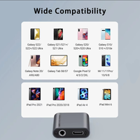 Adaptateur de charge pour casque de jeu haute performance de type C à 3,5 mm pour Samsung iPad Pro, connecteur droit