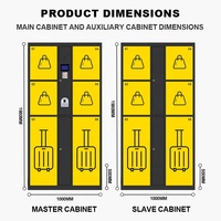 Casier intelligent multi-portes pour bagages avec accès par code QR et PIN, armoire de rangement électronique en libre-service pour gare et centre commercial