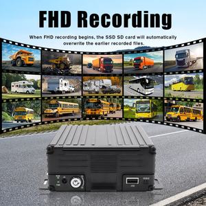 Sistema de Visión Panorámica de 360 Grados para Camiones, MDVR de 4 Canales, Cámara Lateral para Auto, DVR de 4 Canales, Dashcam para Vehículo, GPS, WiFi, 1080P, Monitoreo - Product Image 6