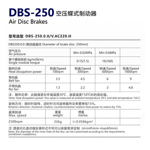 Freno de Disco de Aire Nuevo Shengda <span class=keywords><strong>YuGe</strong></span> DBS250 para Máquina de Impresión 1.5-160N/m con 1 Año de Garantía - Product Image 6
