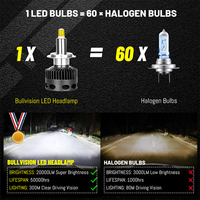 Haute Puissance 11000 Lumen H4 Led Phares 360 100w 9005 9006 H8 H9 H11 H7 A Mené Des Ampoules De Phare