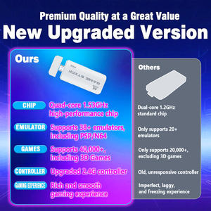 Stick de jeu TV portable 128 Go M15 4K avec manettes sans fil 2,4 G, console de jeu vidéo pour PS1 GBA <span class=keywords><strong>NES</strong></span> - Product Image 6
