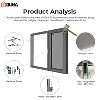 Ventanas y Puertas de Aluminio OUNA NFRC Resistentes a Huracanes, con Aislamiento Térmico, Vidrio de Baja Emisividad y Marco de Aluminio para Casa