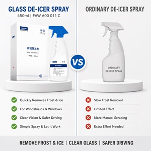 Fournisseur direct d'usine ODM/OEM d'agent dégivrant pour pare-brise FAW-Volkswagen, dégivrant pour vitres OE pour l'entretien hivernal des voitures - Product Image 6