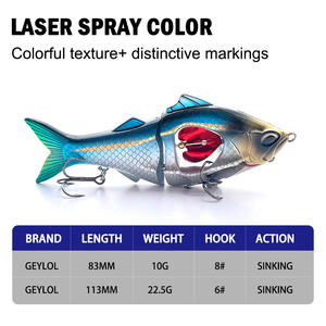 Nouveau 83mm /10g 113mm /23g nageur naufrage lent hélice Jerkbait appât artificiel <span class=keywords><strong>leurre</strong></span> hybride Glidebait prédateur pêche - Product Image 5