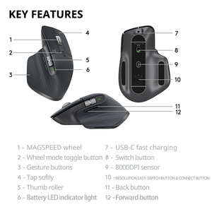 Logitech MX Thạc Sĩ 3S 8000 <span class=keywords><strong>DPI</strong></span> Auto-Shift bánh xe văn phòng không dây màu đen không dây USB Ergonomic <span class=keywords><strong>Mini</strong></span> quang Chuột cho PC - Product Image 3