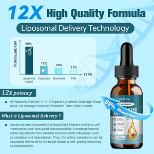 OEM Liposomal tetes drainase limfatik 11 in 1 Burdock organik echinroot acea Calendula suplemen pengobatan cair Oral - Product Image 2