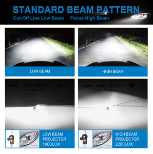 Nhà Máy Bán buôn giá V05 công suất cao <span class=keywords><strong>1</strong></span>:<span class=keywords><strong>1</strong></span> LED tự động đèn pha Bóng đèn H1 H3 H4 H7 H11 9005 9006 9012 tất cả trong một LED xe đèn - Product Image 6