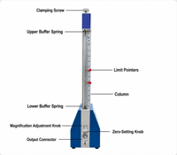 Comparateur de dimensions pneumatique avec sonde de mesure à anneau d'air pour la mesure rapide du diamètre extérieur