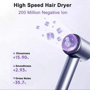 Professional Blow <strong>Dryer</strong> 1500W High-speed <strong>Hair</strong> <strong>Dryer</strong> pink with 110,000 RPM Motor Ionic Feature High-speed NTC Control <strong>Hair</strong> <strong>Dryer</strong> - Product Image 5