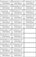 Diode régulatrice de tension SOD323 0805, assortiment de diodes à montage en surface SMD, 30 valeurs, livret d'échantillons